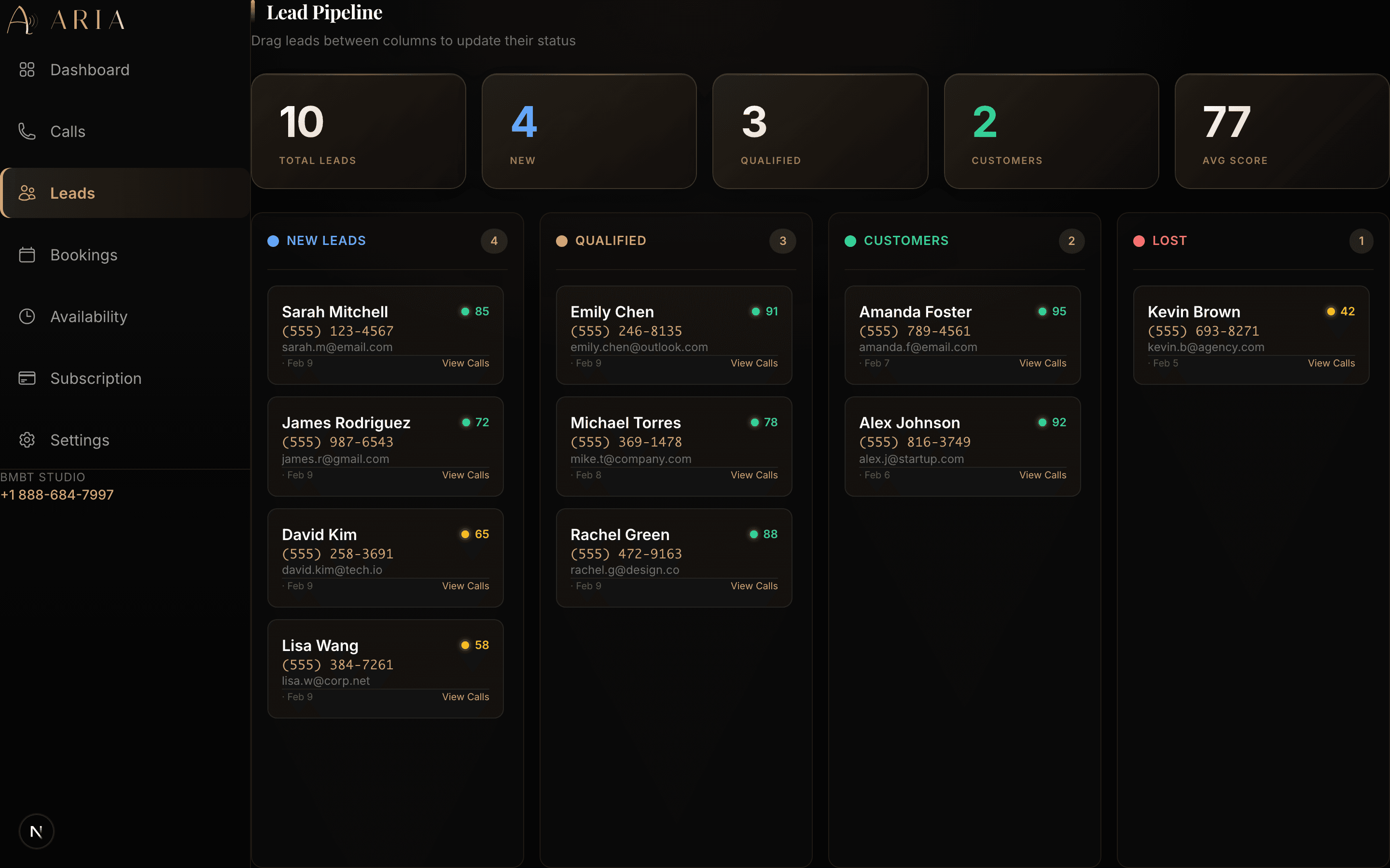Aria Dashboard - Lead Pipeline